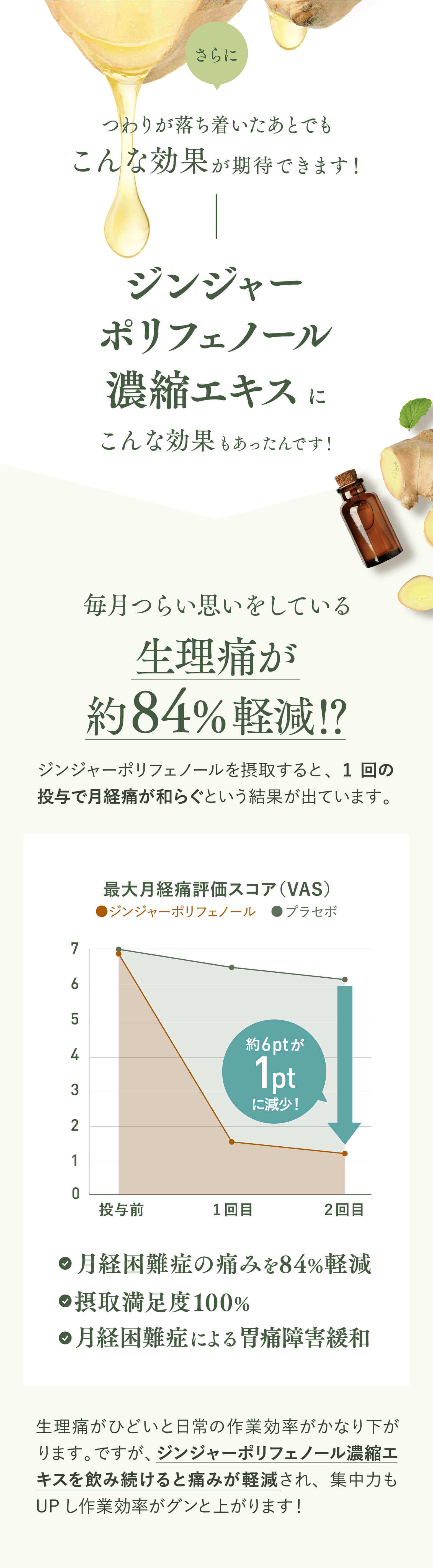 さらに、つわりが落ち着いたあとでも、こんな効果が期待できます。