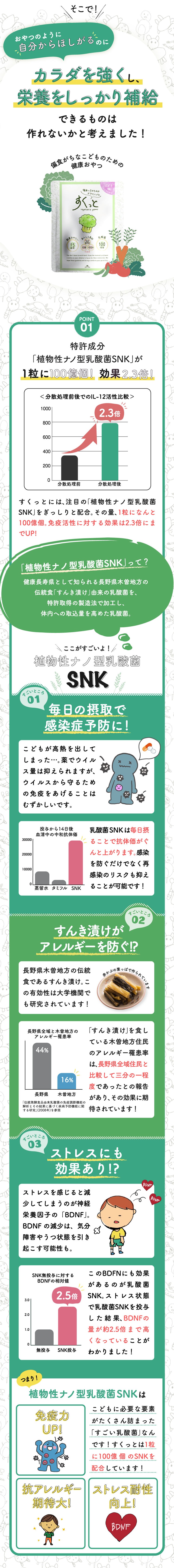 カラダを強くし栄養をしっかり補給できるものは作れないかと考えました！